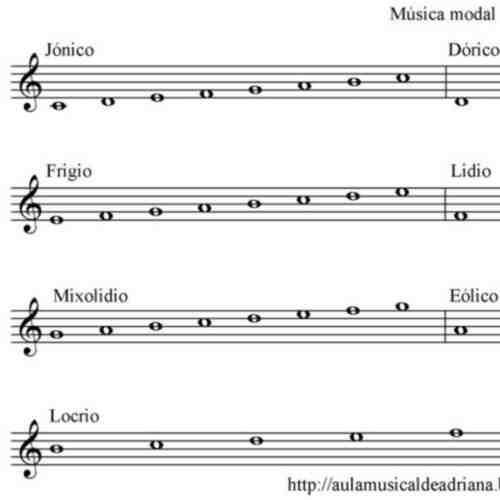 Seba Furman en #FuriaBebé: Temas que cambian de modo y el formato de la canción. episode artwork