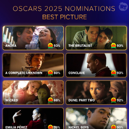 Predicciones para los Oscars | Fito Mendonca en #Segurola episode artwork